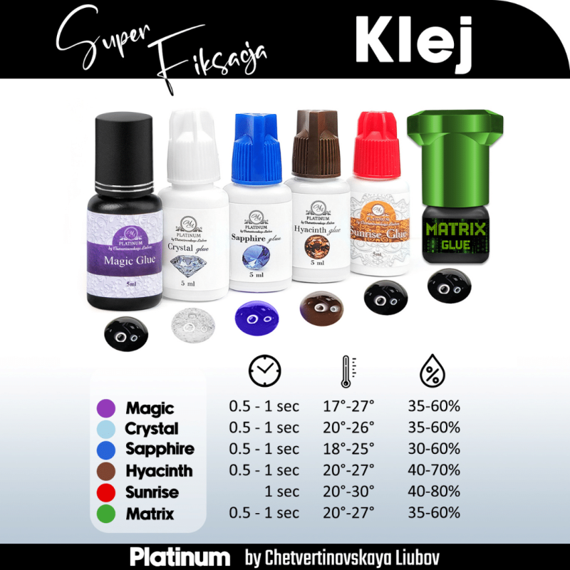 Klej do przedłużania rzęs Magic 5 ml PLATINUM