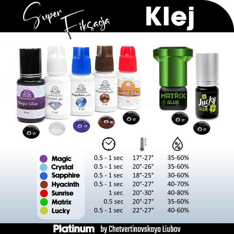 Klej do przedłużania rzęs Crystal PLATINUM 5 ml